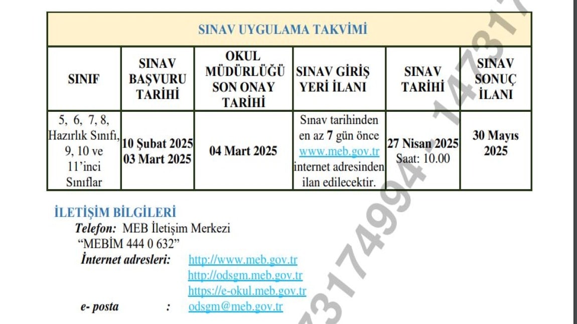 Lk Ret M Ve Orta Ret M Kurumlari Bursluluk Sinavi Farabi Mam